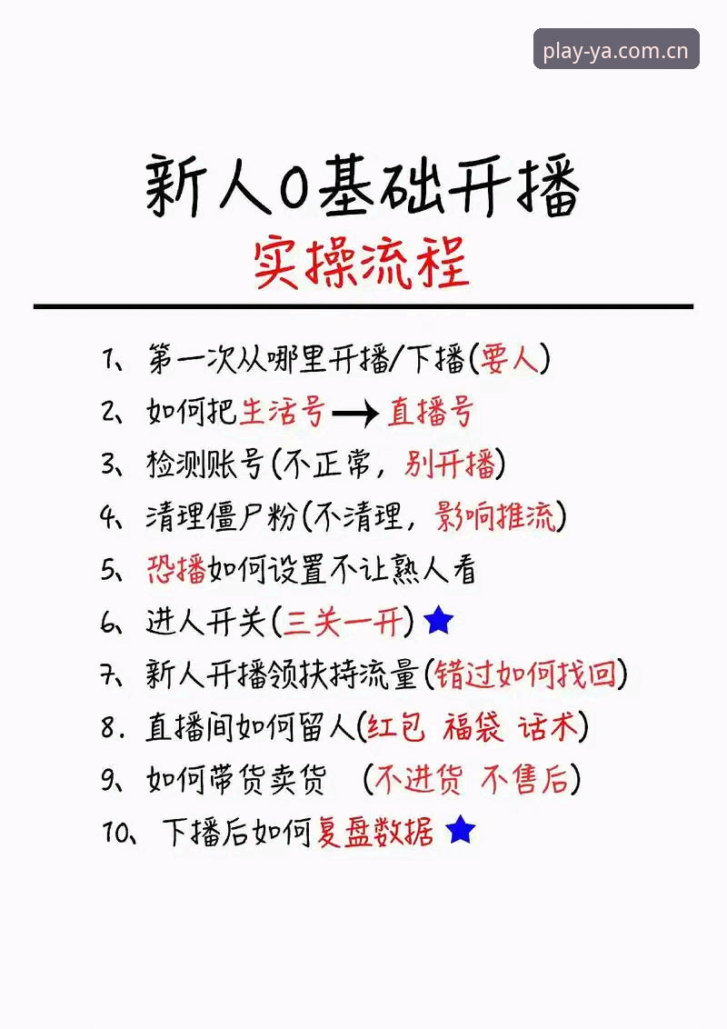亚体育直播功能使用技巧 资深用户详解:亚体育直播功能使用技巧,从入门到精通的心得
