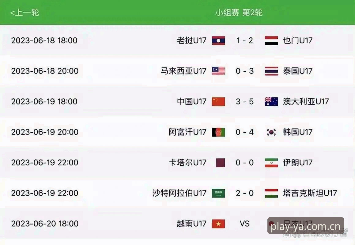 亚体育观赛必备 U17世界杯抽签结果对比:中国男足vs女足,谁的小组出线更难?从亚体育官网数据看实力差距