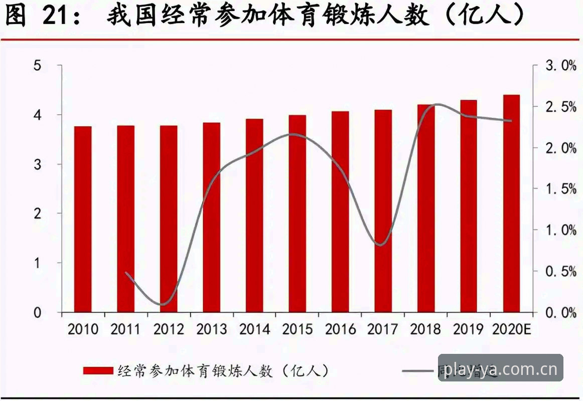 亚体育注册哪个好？多维度深度分析平台选择与注册优化策略